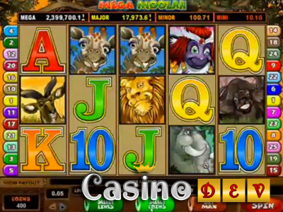 Mega Moolah Slot